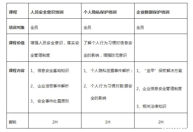 18luck新利官方